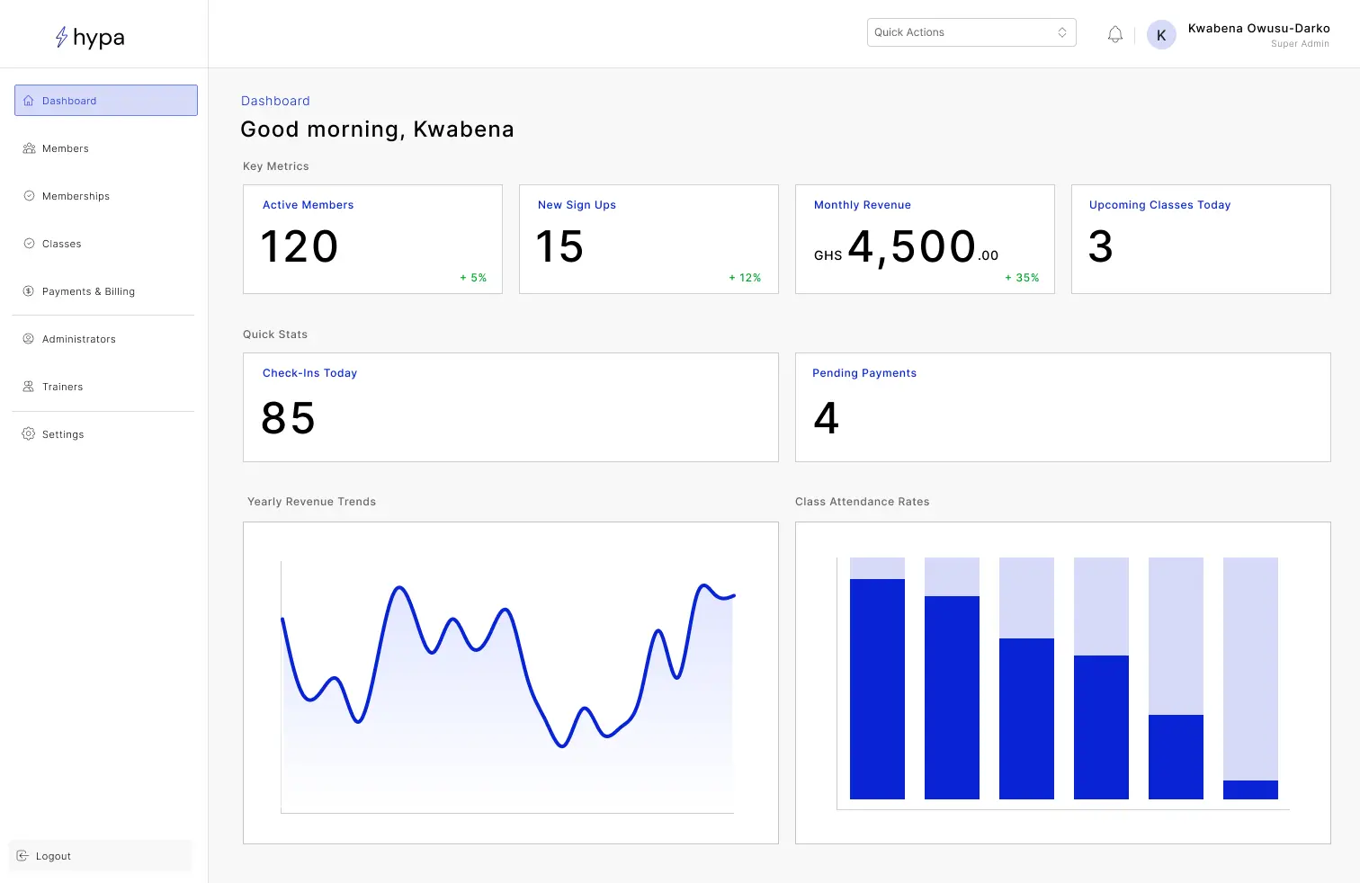 Dashboard Preview